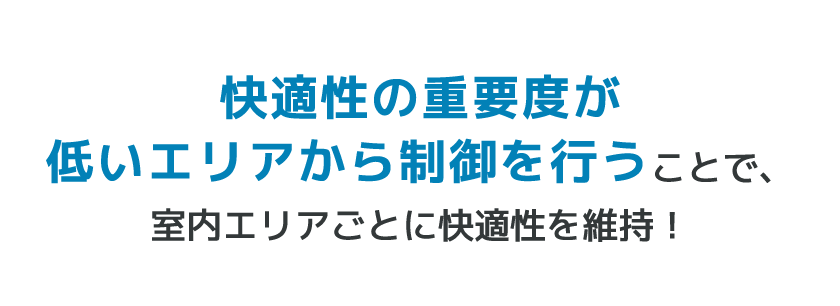 快適性の重要度が低いエリアから制御を行うことで、室内エリアごとに快適性を維持！