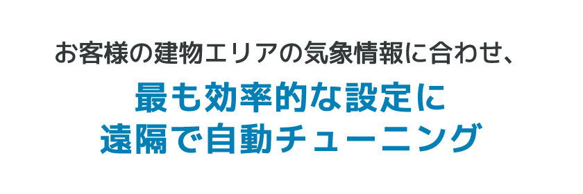 お客様の建物エリアの気象情報に合わせ、最も効率的な設定に遠隔で自動チューニング